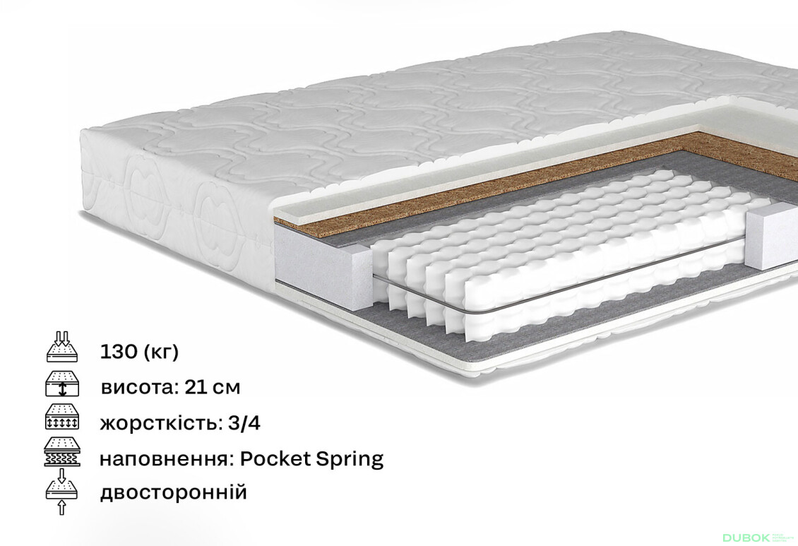 Fotografie 5 - Postel s úložným prostorem a matrací Sofie New 160x200, měkké čelo s zásuvkami (bez rámu)