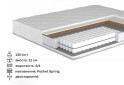 Fotografie 5 - Postel s úložným prostorem a matrací Sofie New 160x200, měkké čelo s zásuvkami (bez rámu)