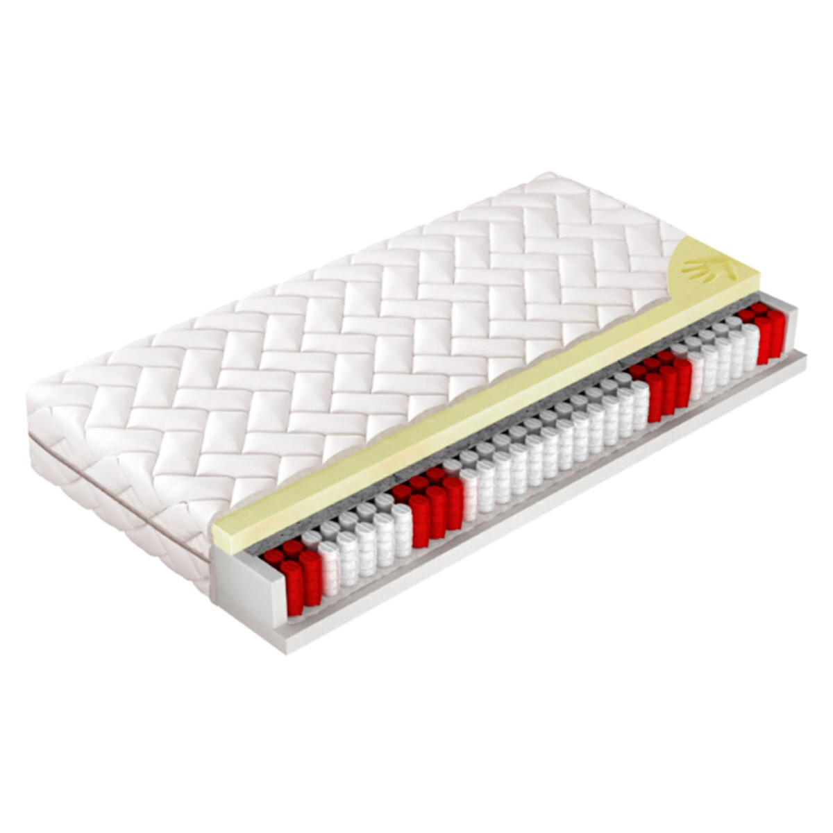 

Matrace Relax 200x200