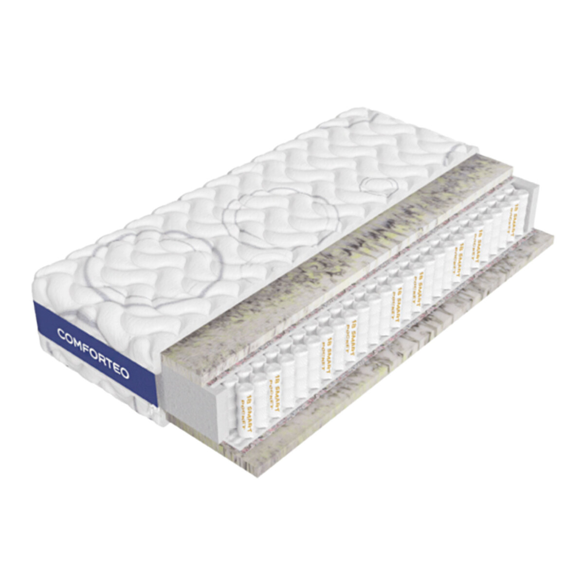 

Matrace Oxygen Plus 80x200