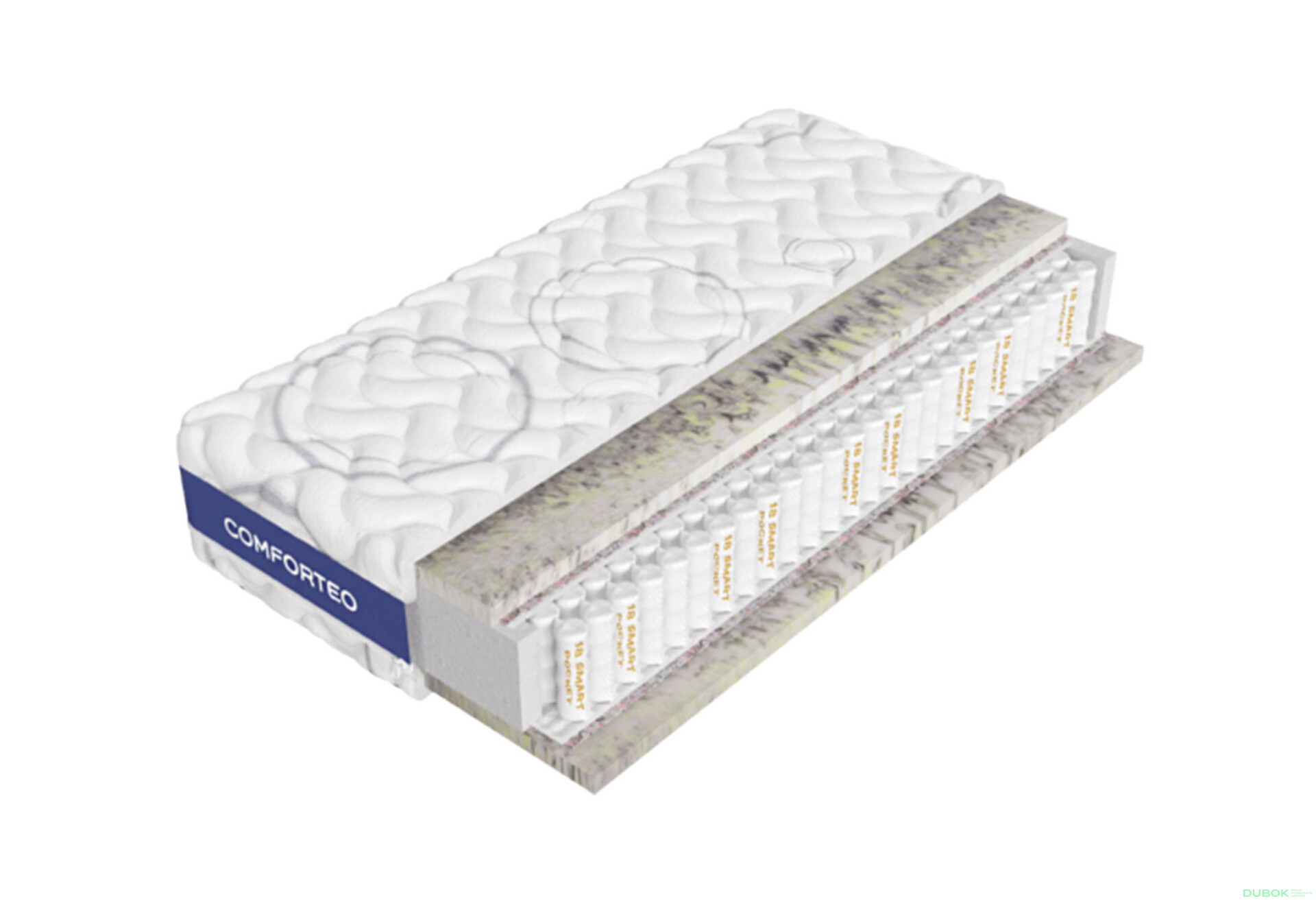 Fotografie 1 - Matrace Oxygen Plus 120x200