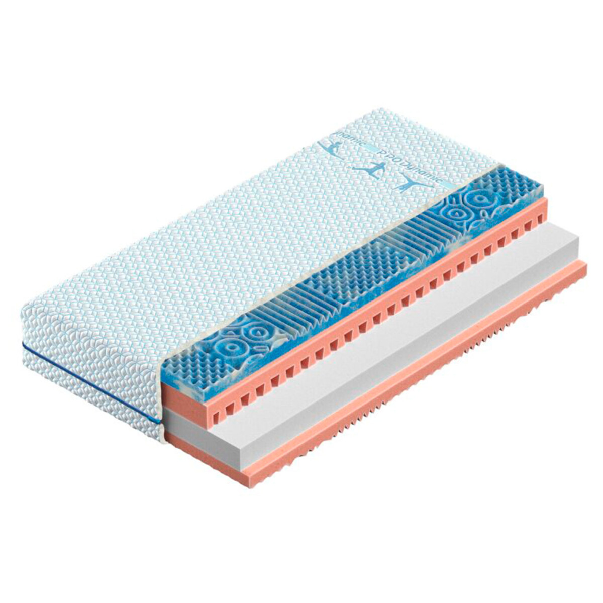 

Matrace PRO Dynamic H3 160x200