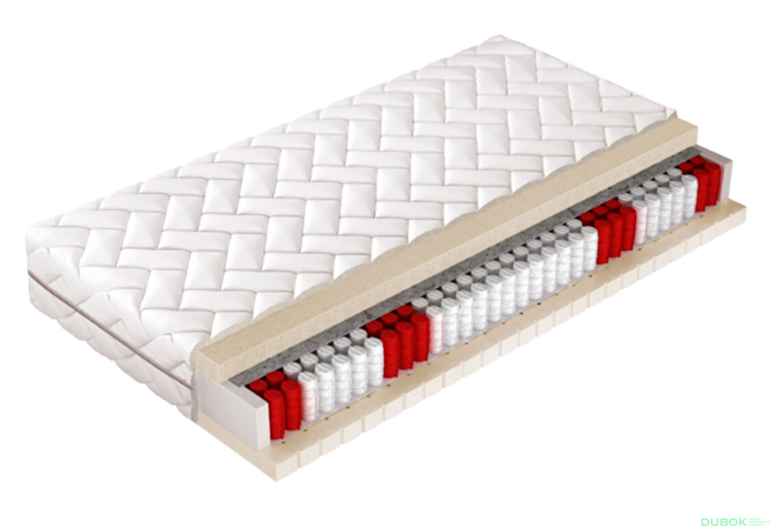 Matrace Oscar 200x200