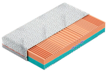 Matrace Ergonomic 80x200