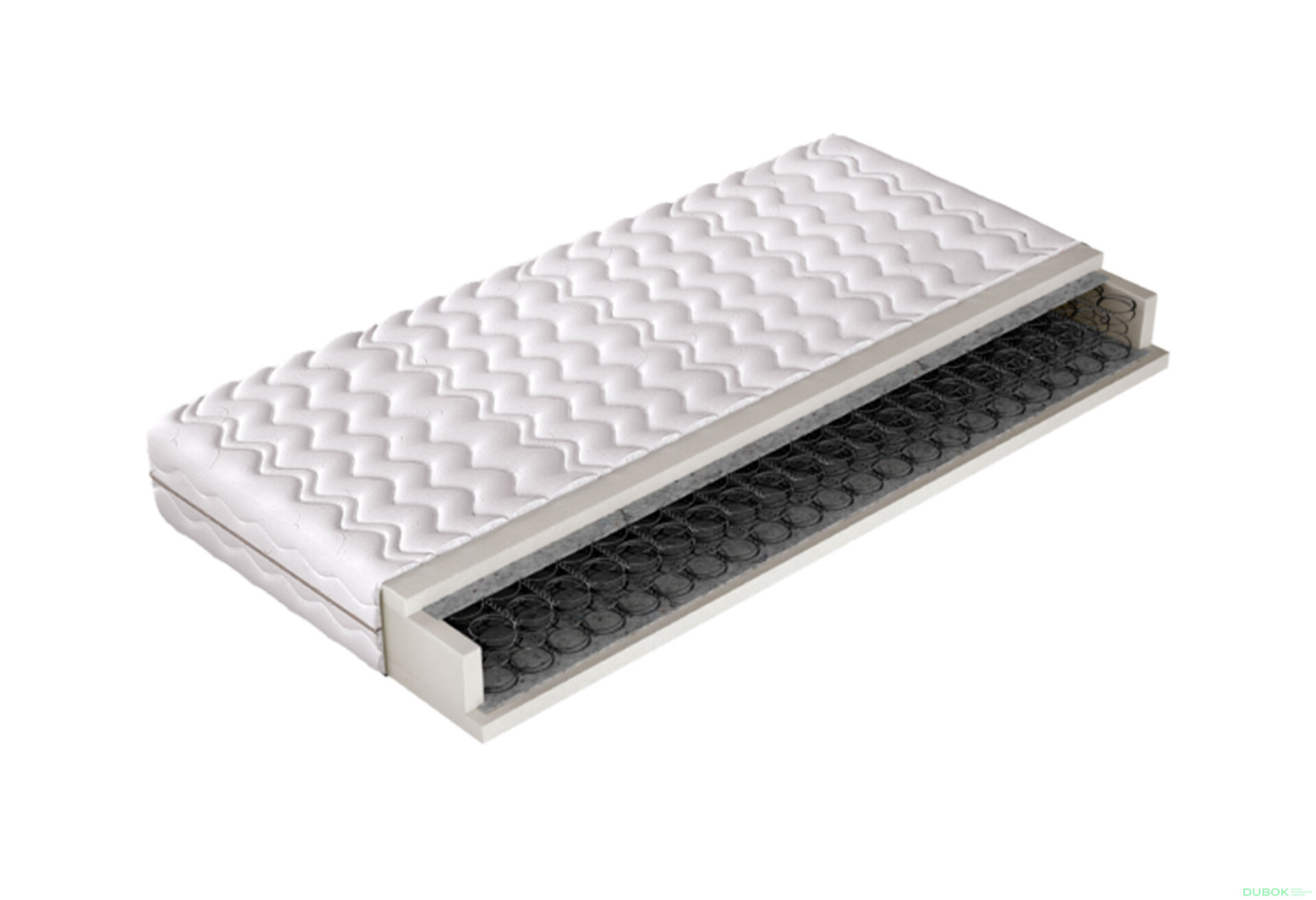 Fotografie 1 - Matrace Classic 90x200