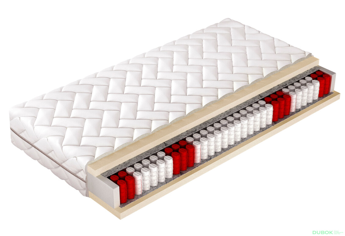 Matrace Prezzo Forte 160x200