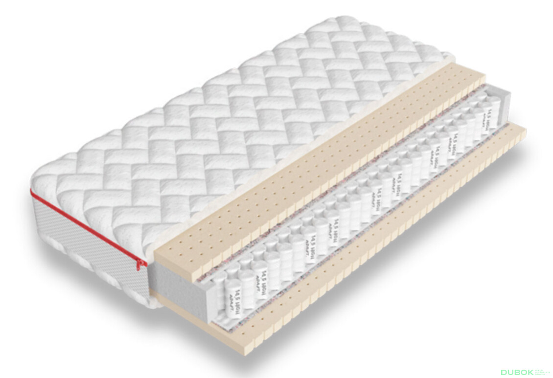 Matrace Red Planet 80x200