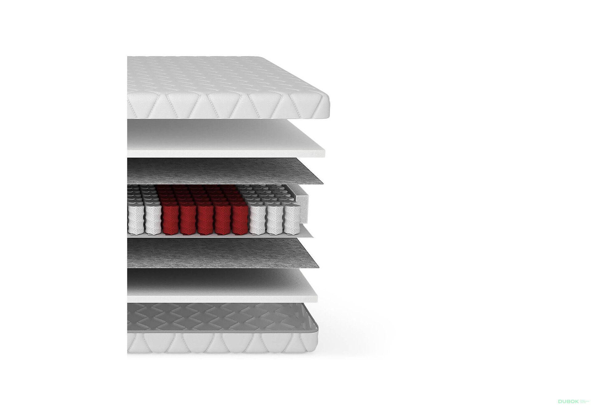 Fotografie 4 - Matrace Sleep 90x200