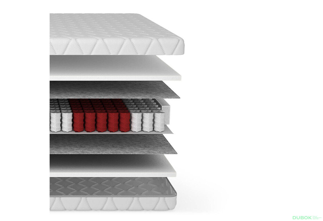 Fotografie 4 - Matrace Sleep 90x200