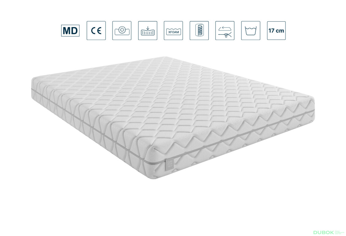 Fotografie 5 - Matrace Sleep 90x200