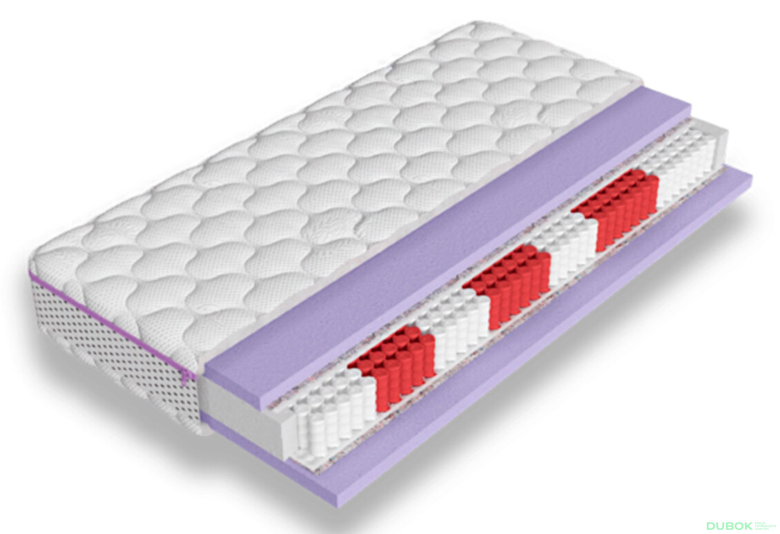 Matrace Silver Star 160x200