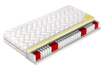 Matrace Relax 90x200