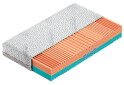Fotografie 1 - Matrace Ergonomic 100x200