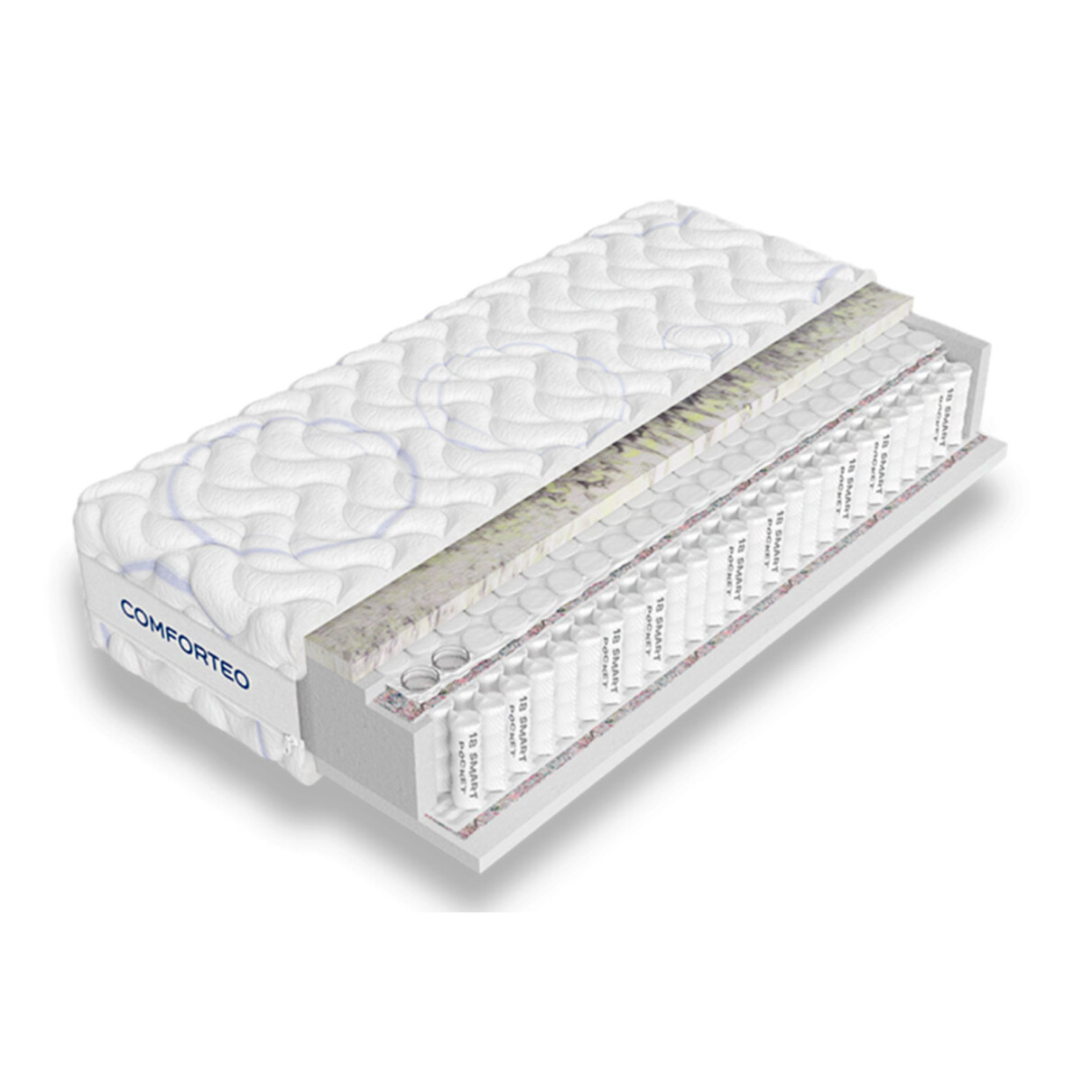 

Matrace Oxygen Max 140x200