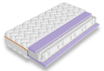 Matrace Solar Wind 160x200