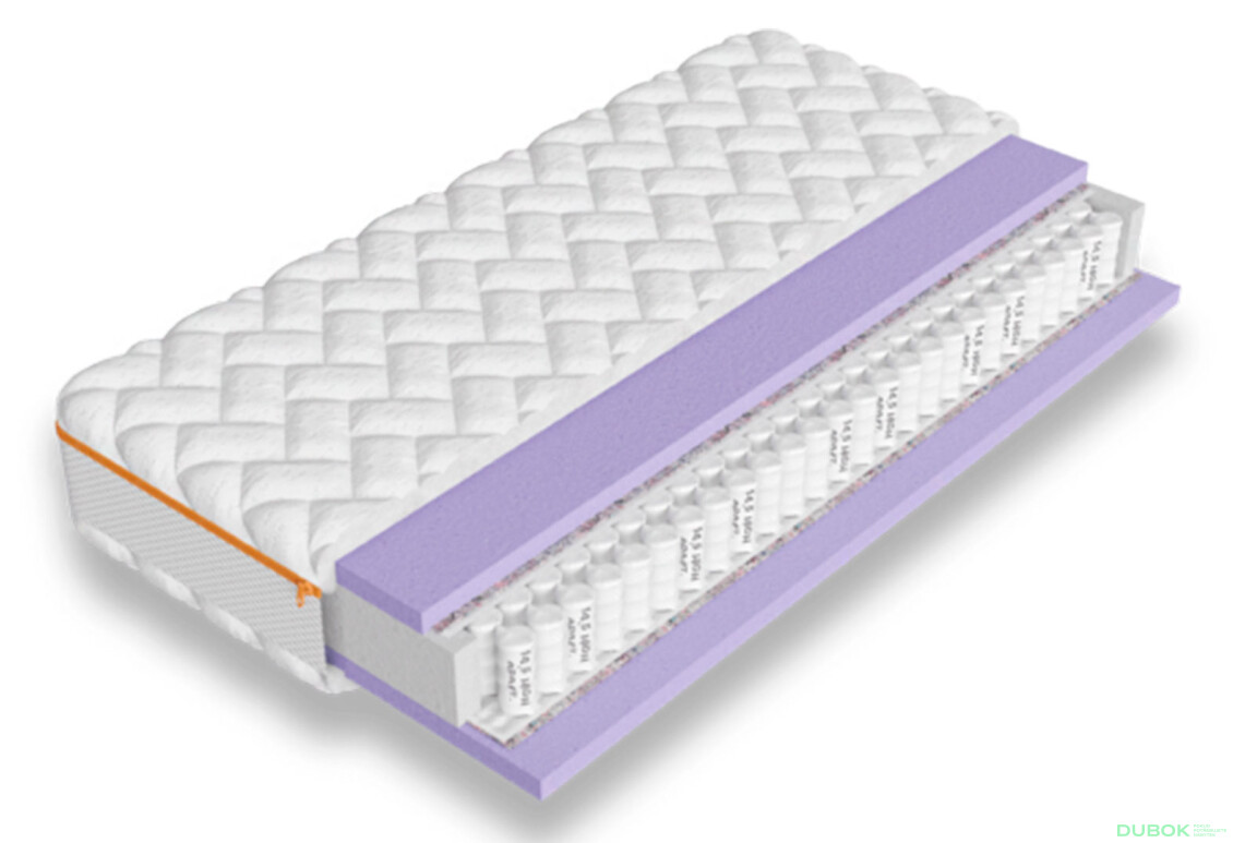 Matrace Solar Wind 160x200