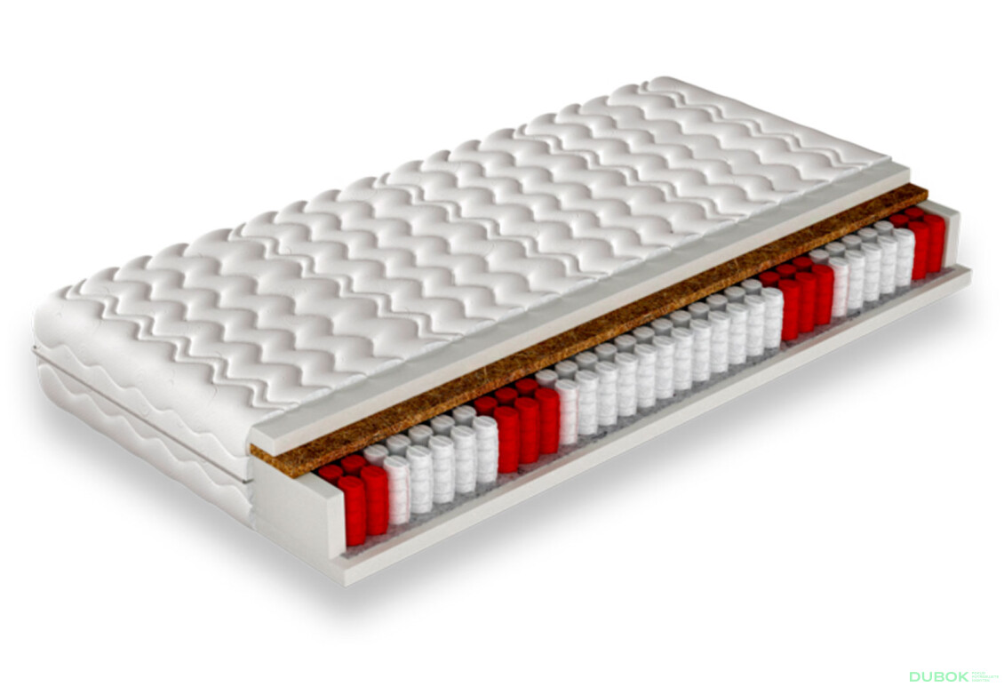 Matrace Eskada 160x200