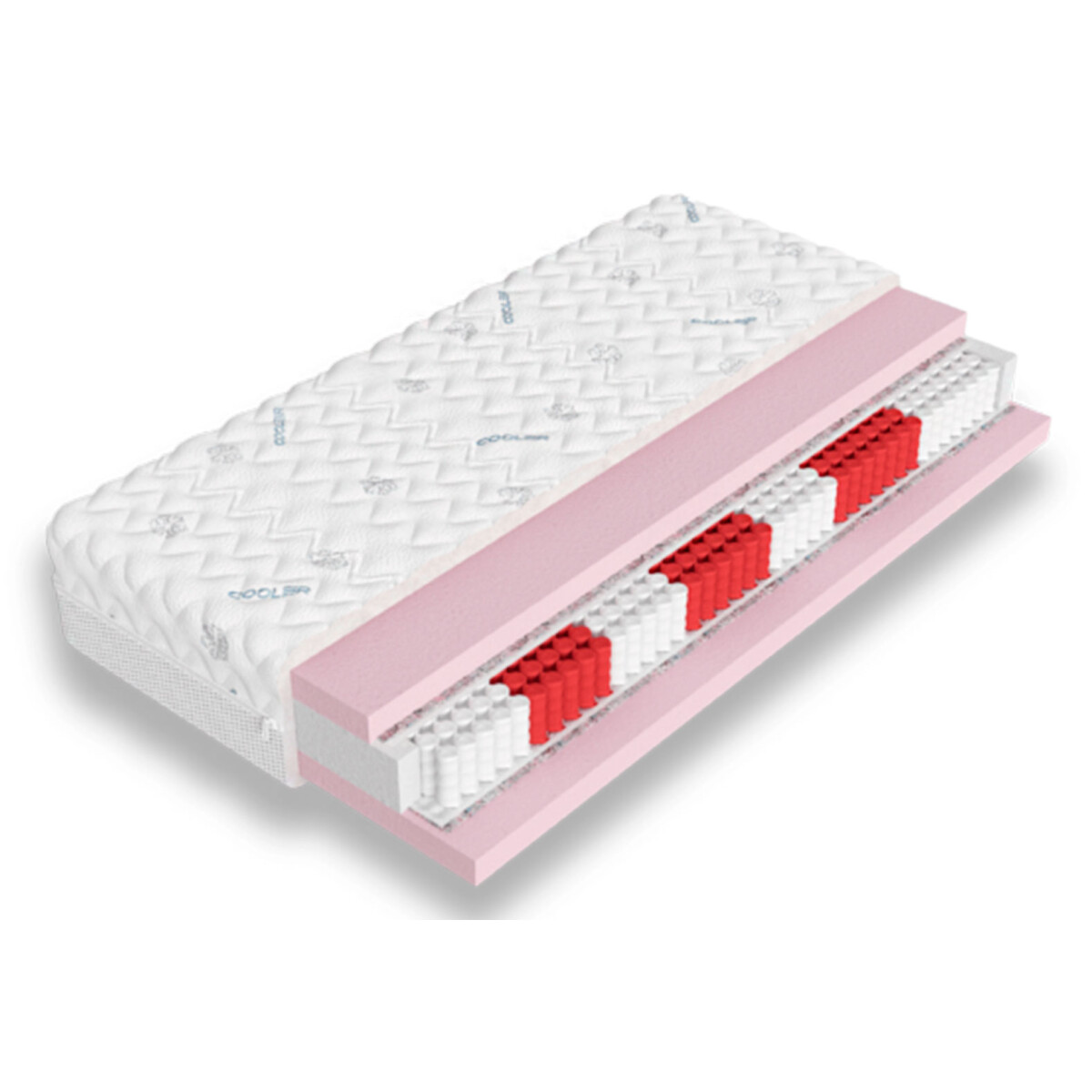 

Matrace Cold Breeze 160x200