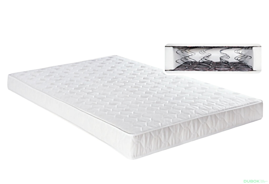 Matrace Atlas matrace 160x200